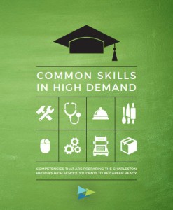 Common Skills in High Demand CMCC